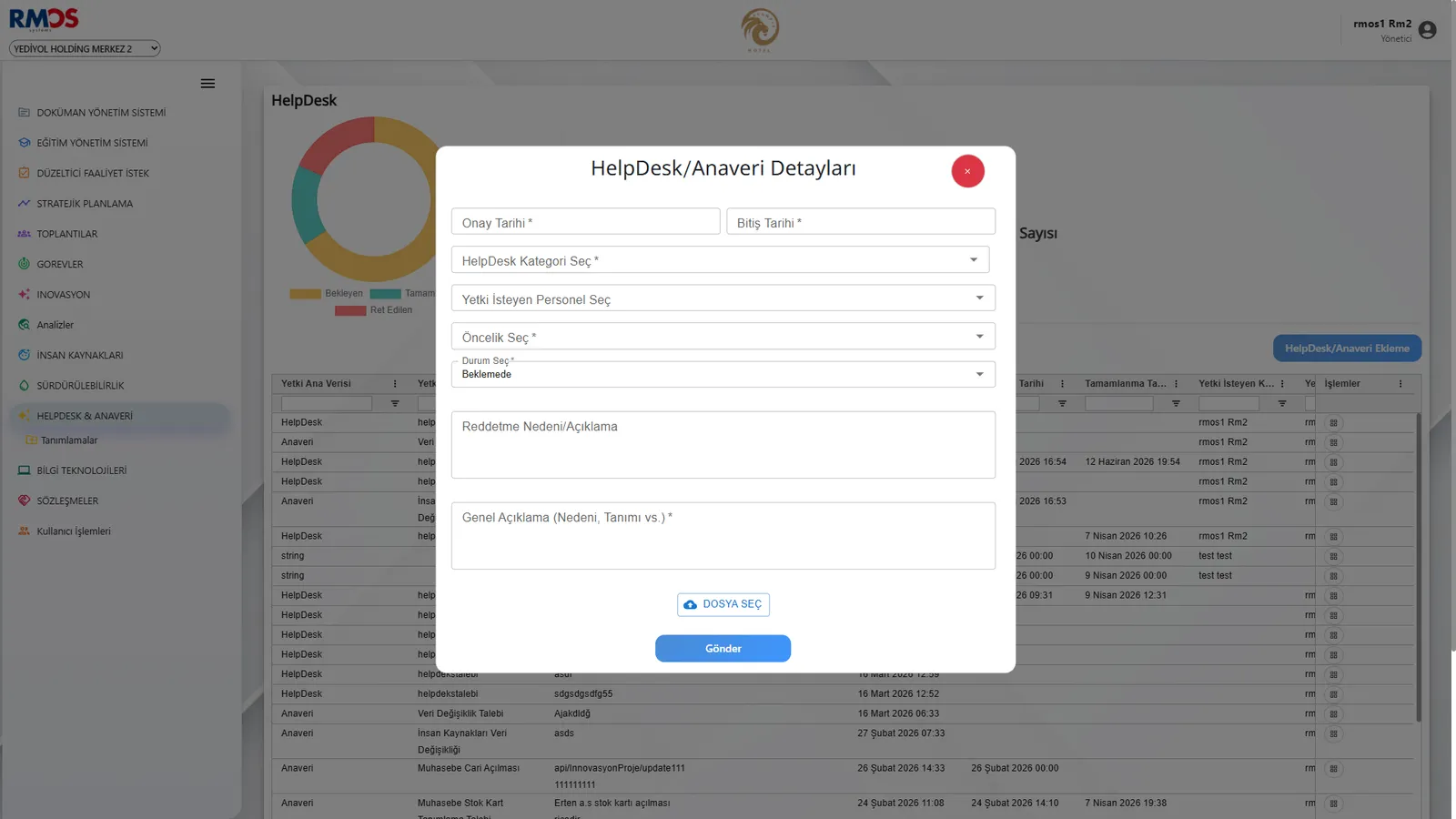 Help Desk ve Yetki Yönetimi